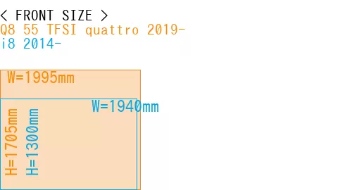 #Q8 55 TFSI quattro 2019- + i8 2014-